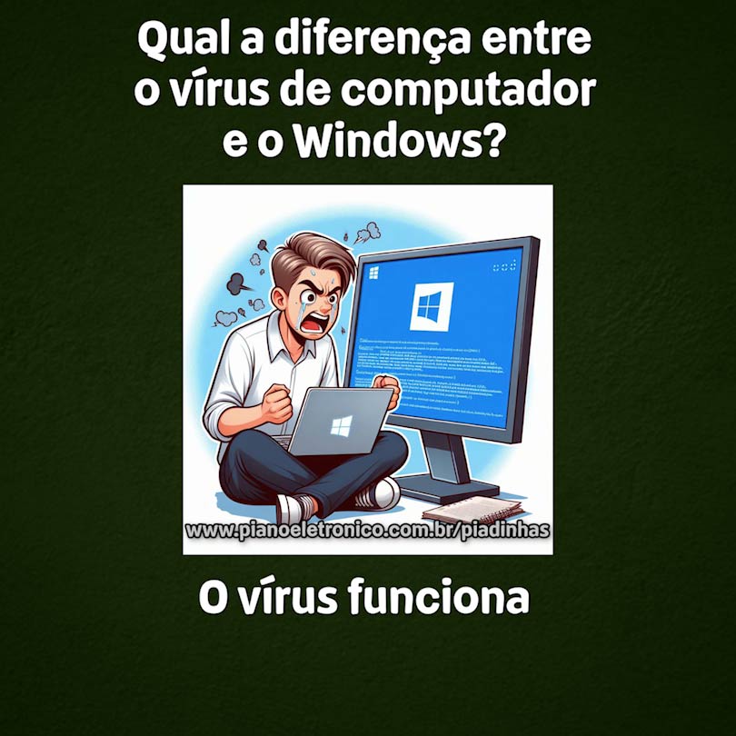 Qual a diferença entre o vírus de computador e o Windows?

O vírus funciona